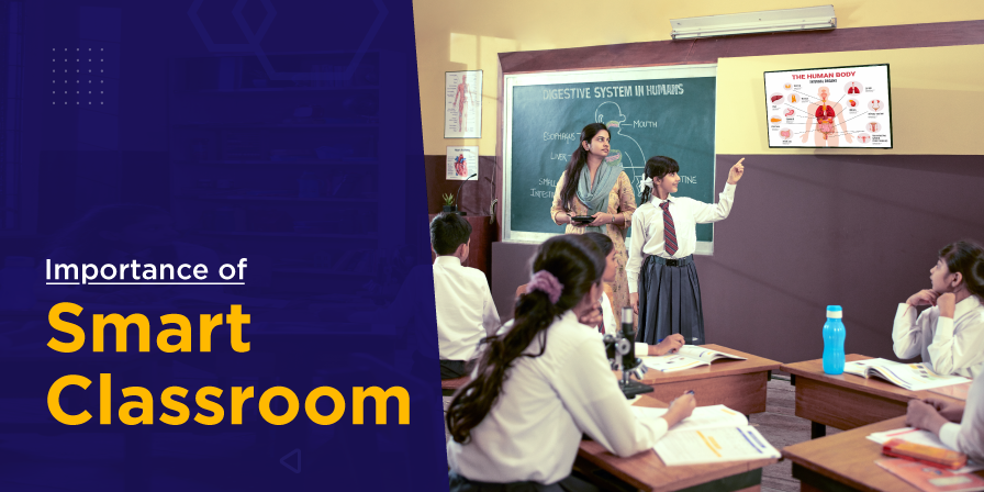 Smart Classrooms in 2025